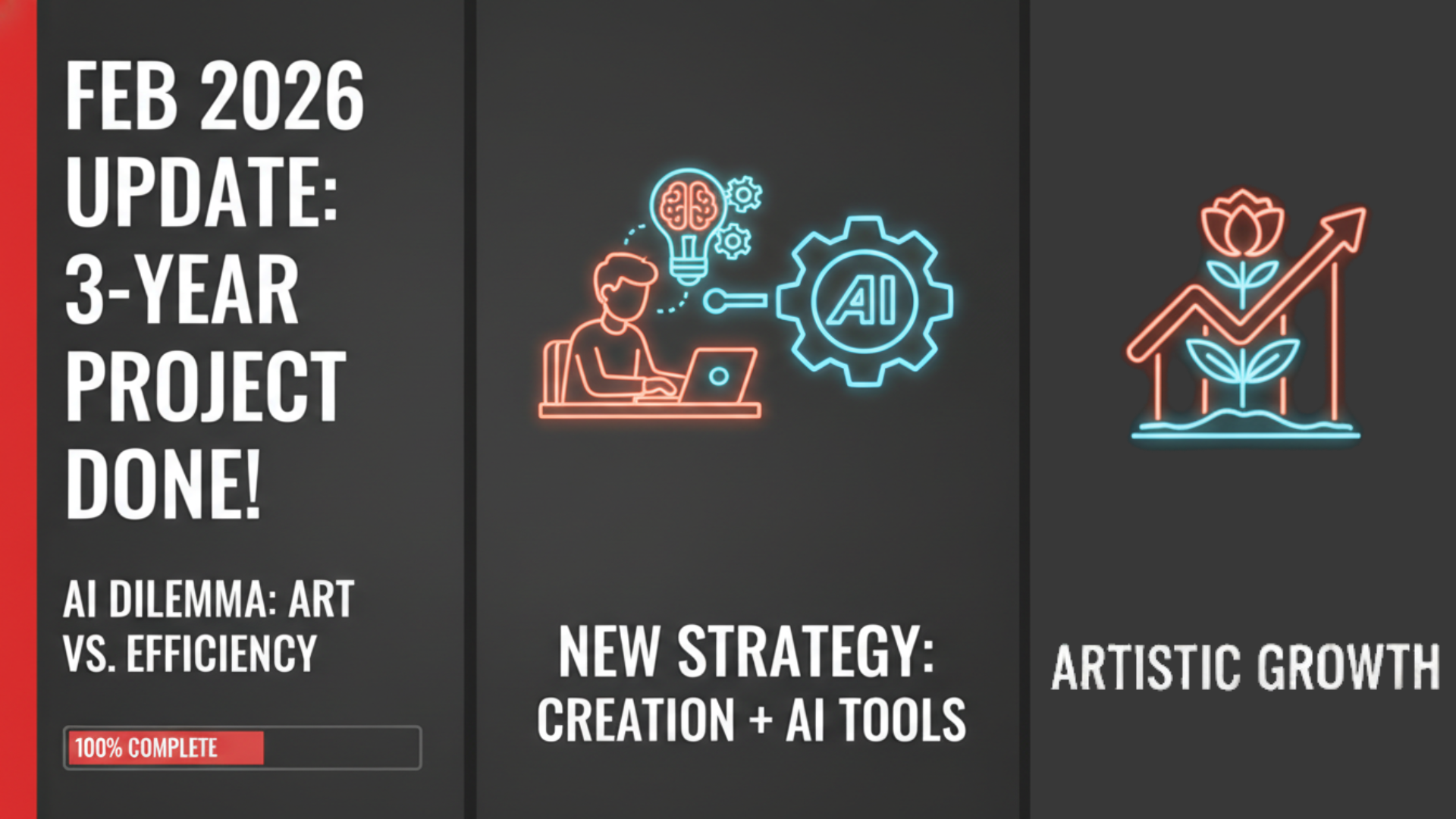 AI Art – The Dilemma of True Growth and Production